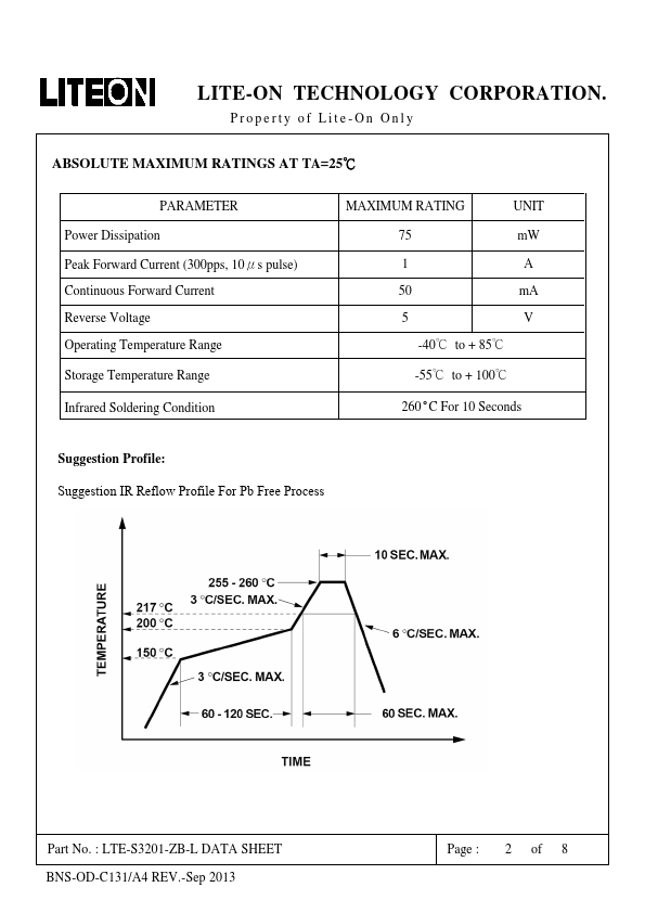 LTE-S3201-ZB-L