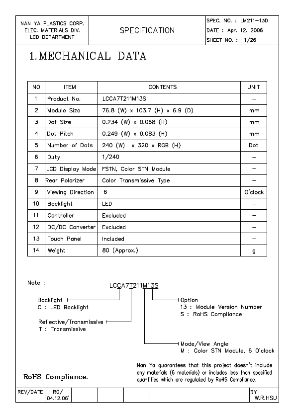 LCCA7T211M13S