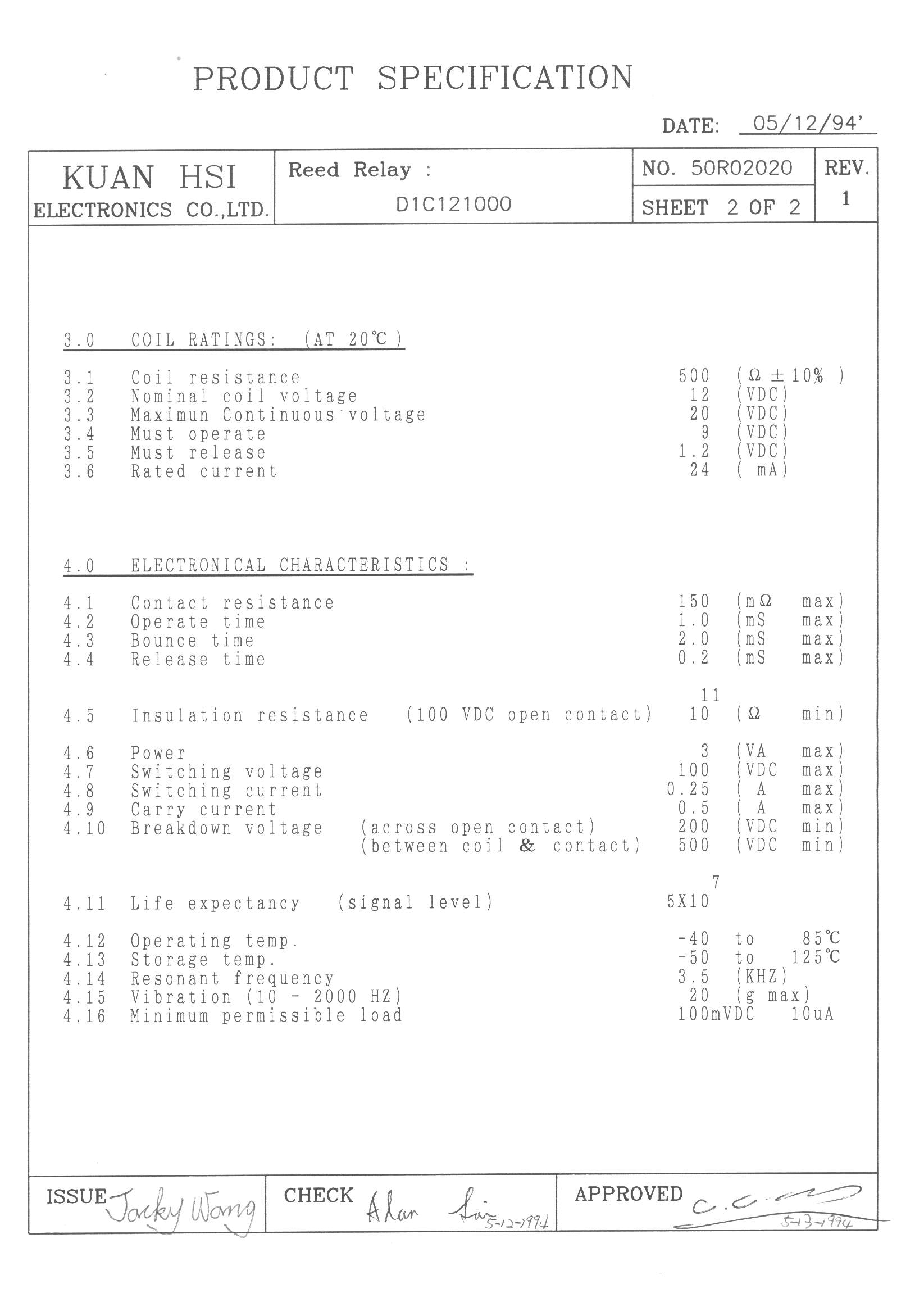 D1C121000