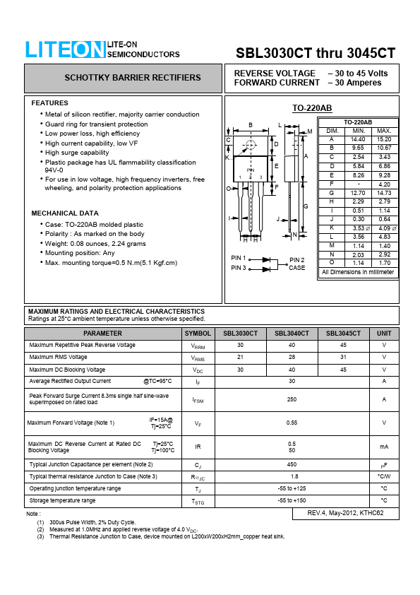 SBL3030CT