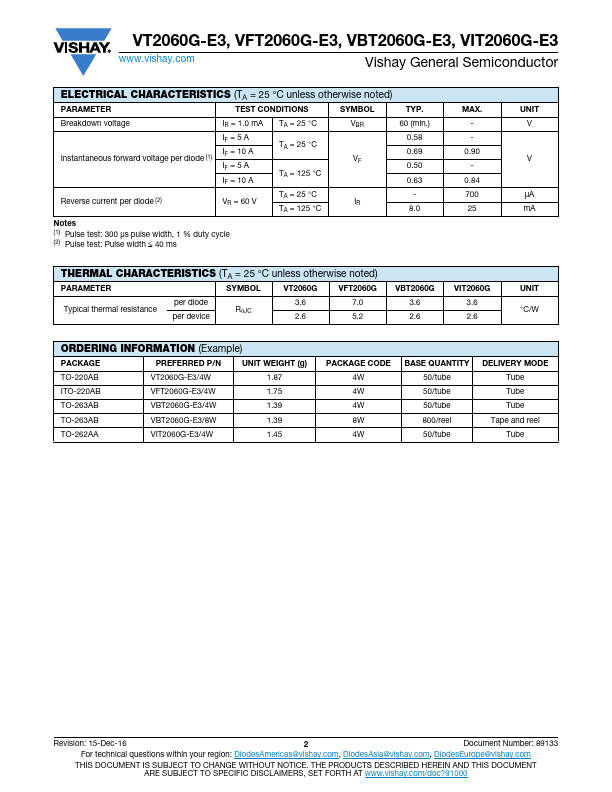 VIT2060G-E3