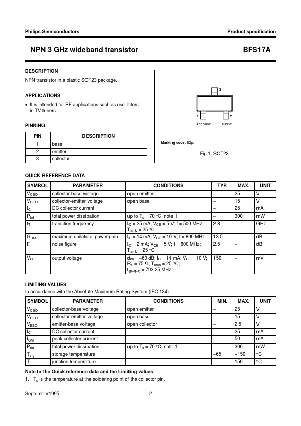 BFS17A