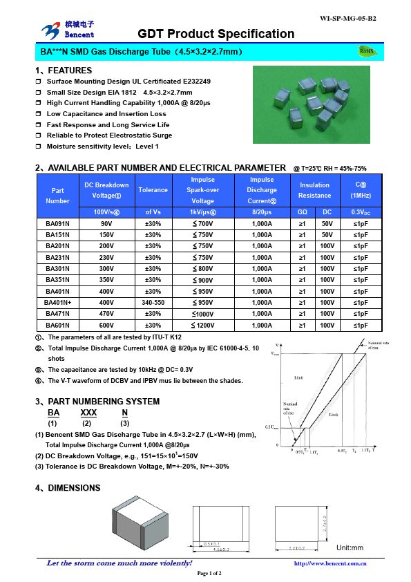 BA301N