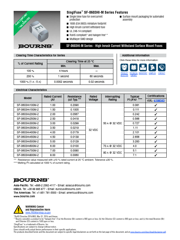 SF-0603HI300M-2 Datasheet Preview