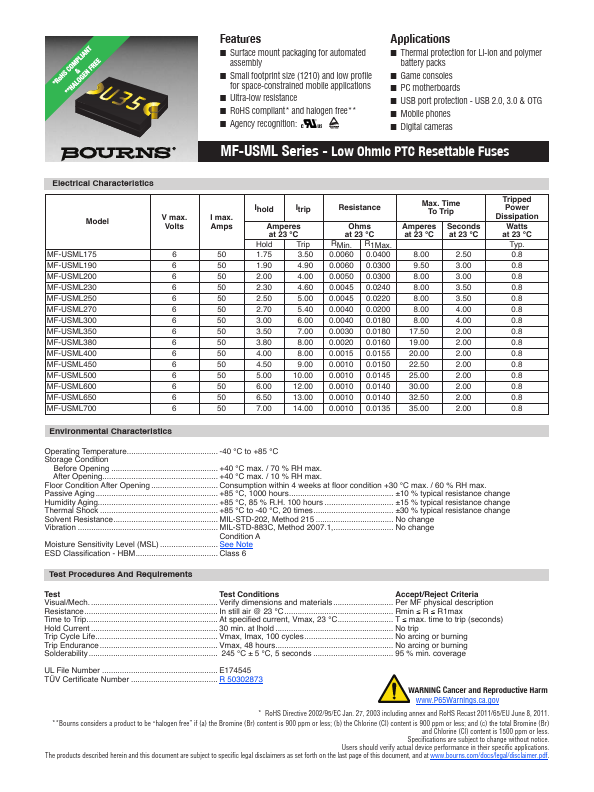 MF-USML400