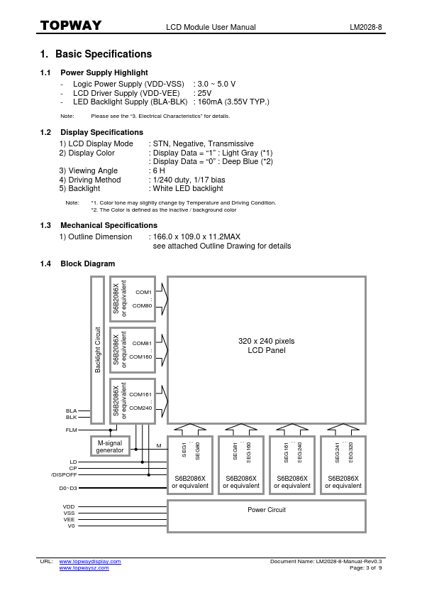 LM2028-8