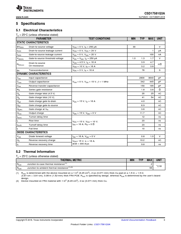 CSD17581Q3A