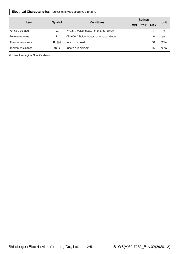 S1WBA60-7062