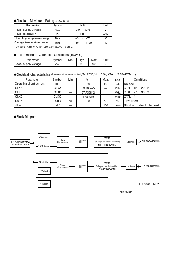 BU2294AF