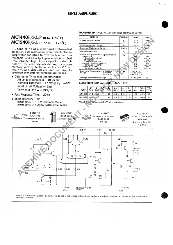 MC1440