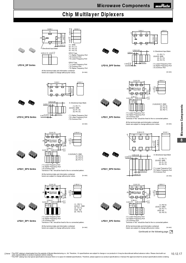 LFD182G45DP4B720