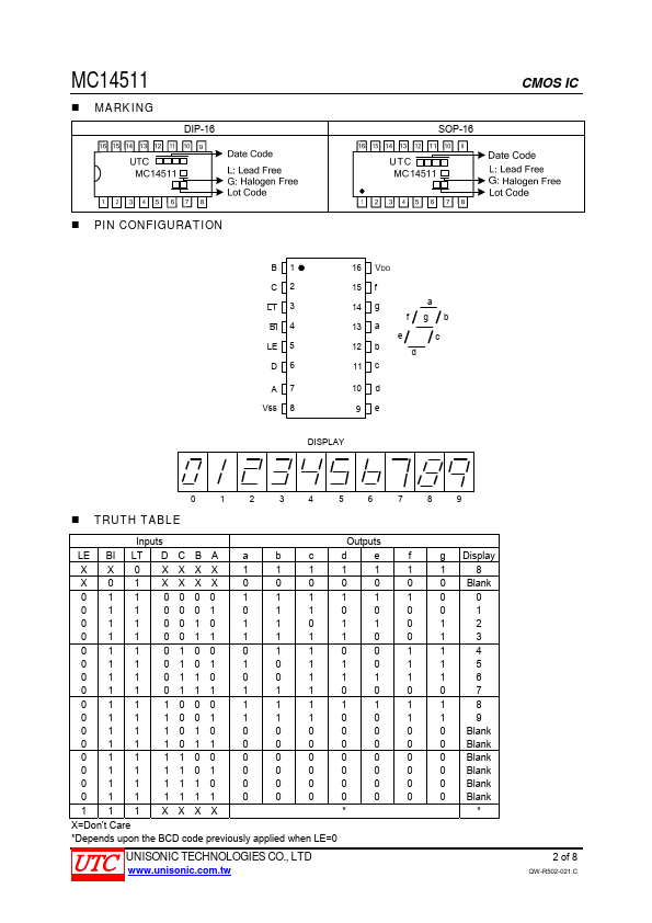 MC14511