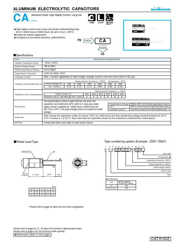 UCA2C220MHD