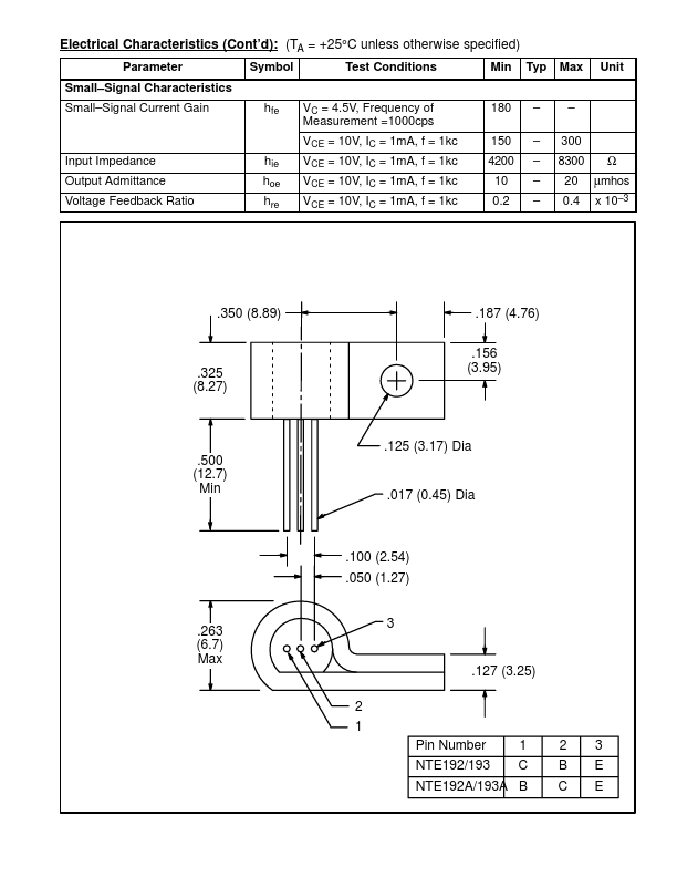 NTE192A