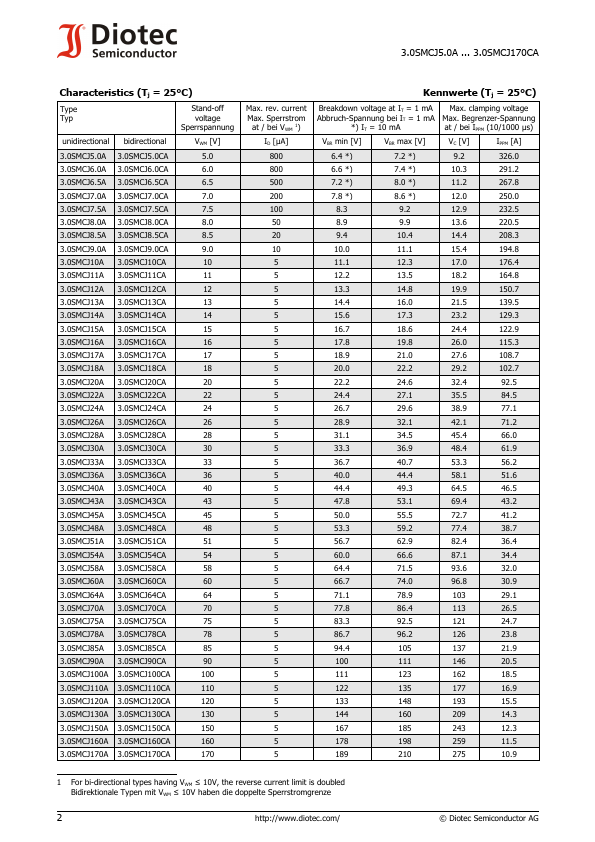 3.0SMCJ9.0A