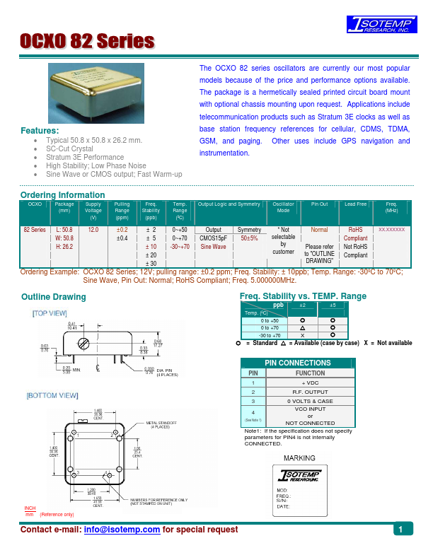 OCXO-82