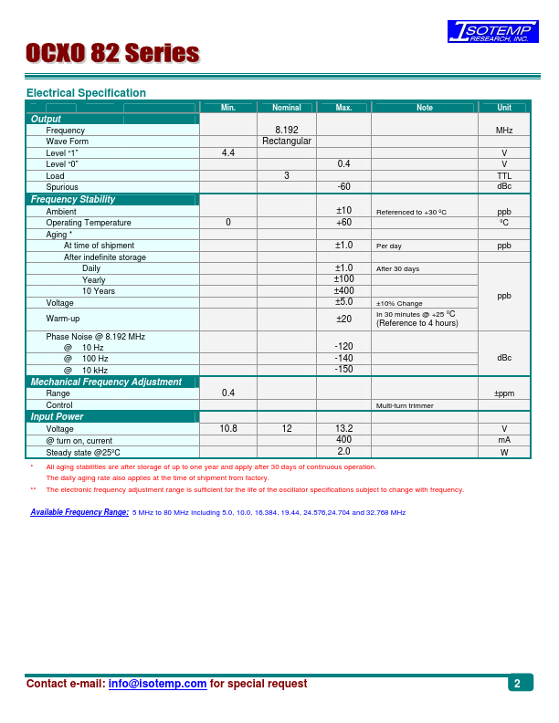 OCXO-82