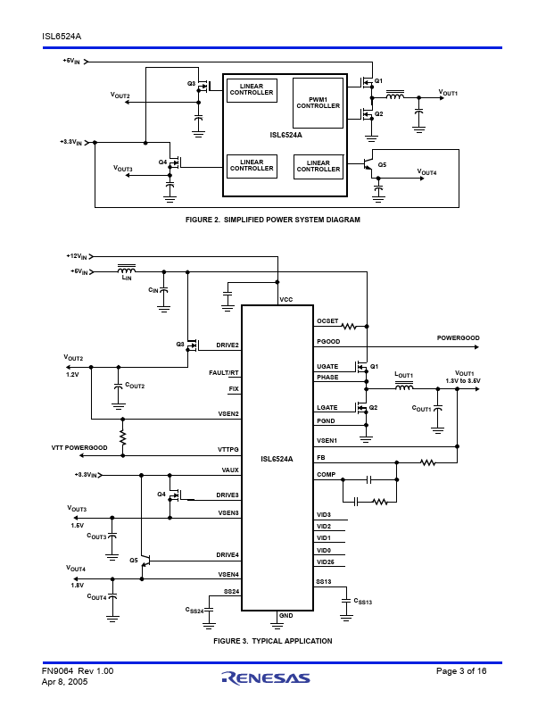 ISL6524A