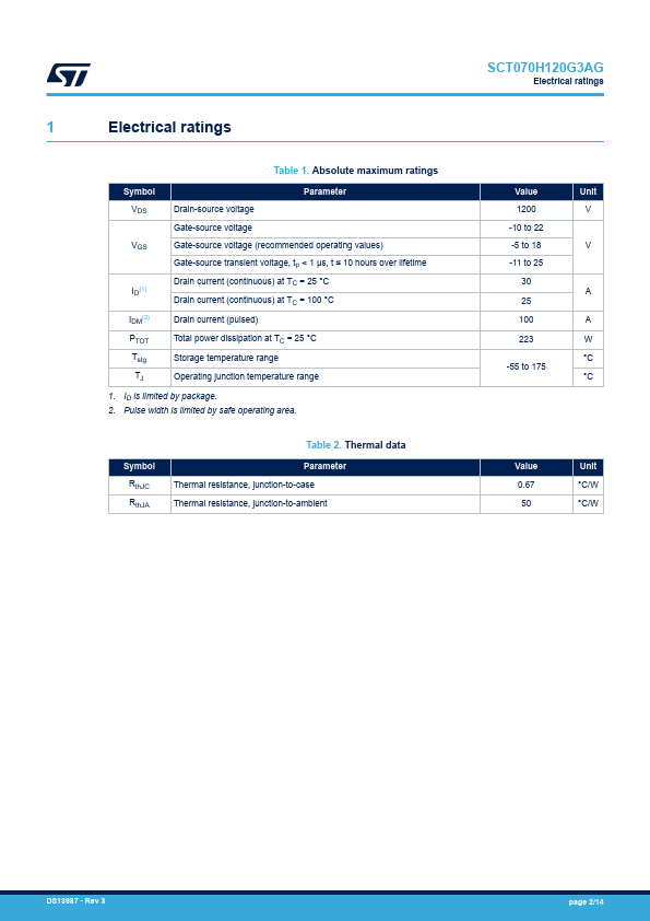 SCT070H120G3AG