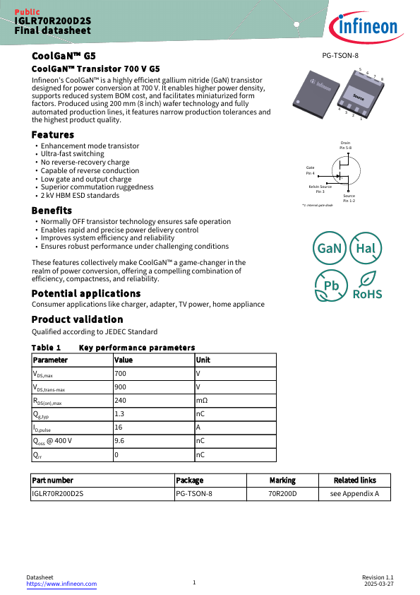 IGLR70R200D2S Datasheet Preview