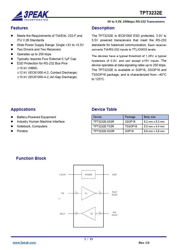TPT3232E Datasheet Preview