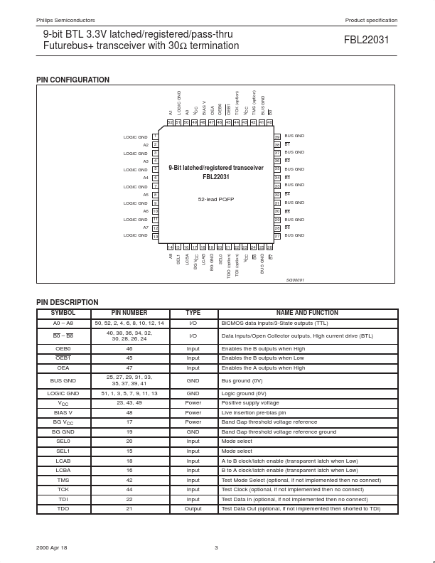 FBL22031