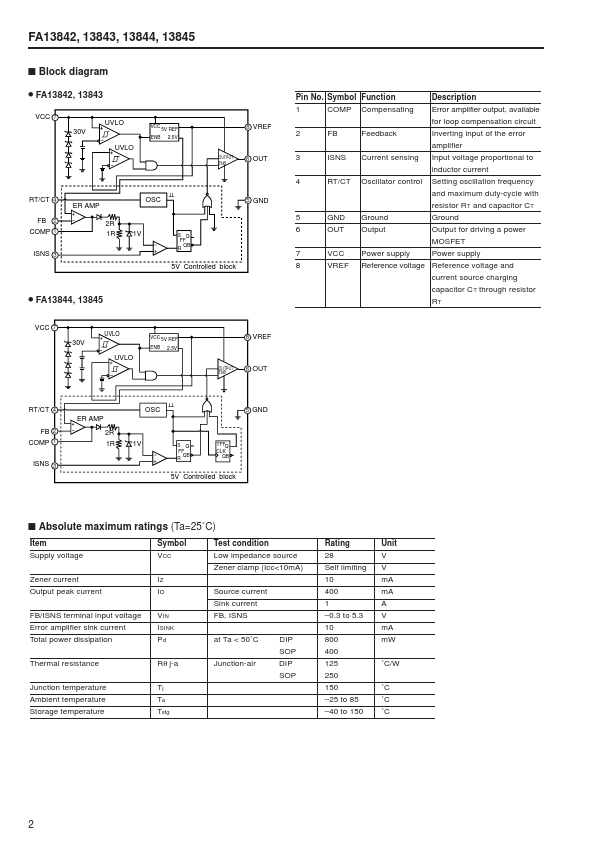 FA13843P