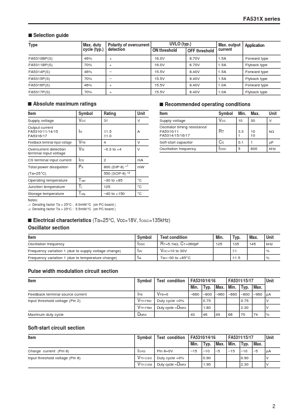 FA5316P