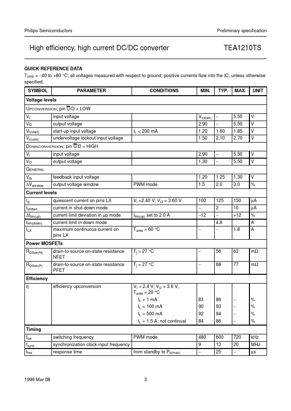 TEA1210TS