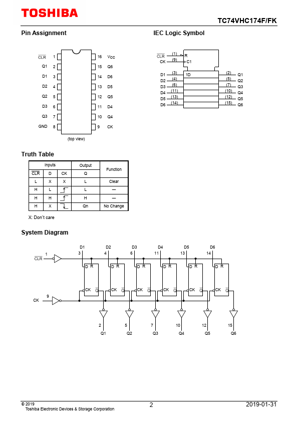 TC74VHC174F