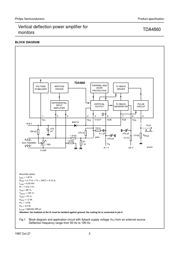 TDA4860