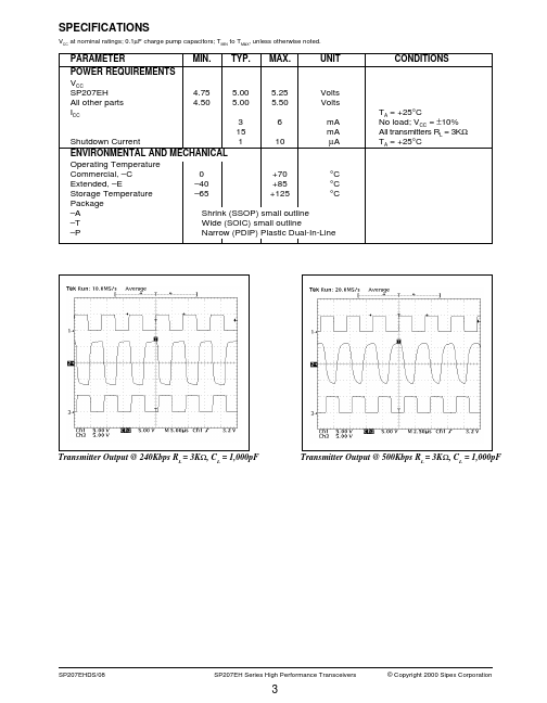 SP213EH