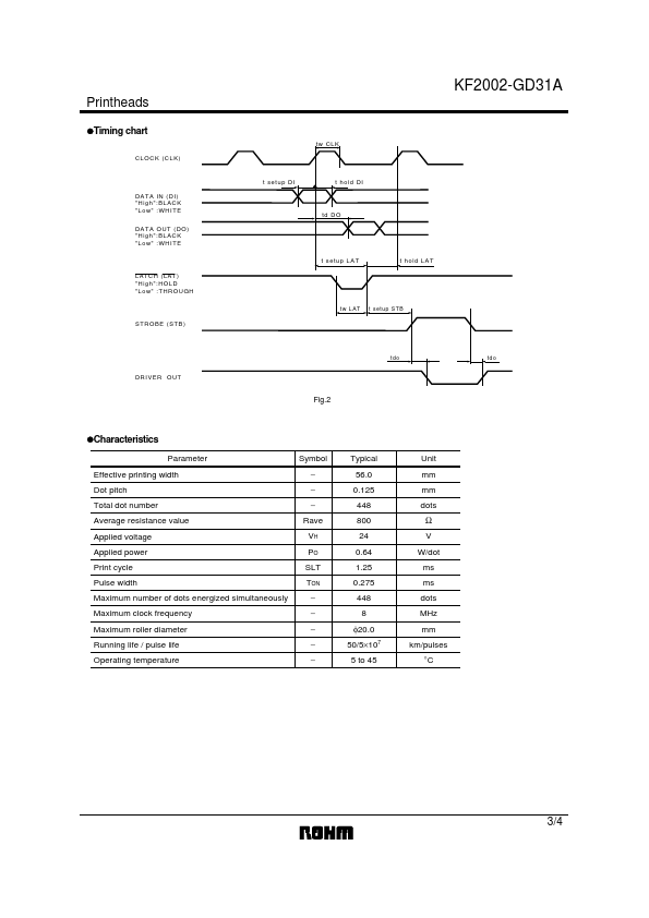 KF2002-GD31A