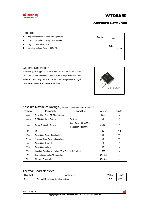 WTD8A60