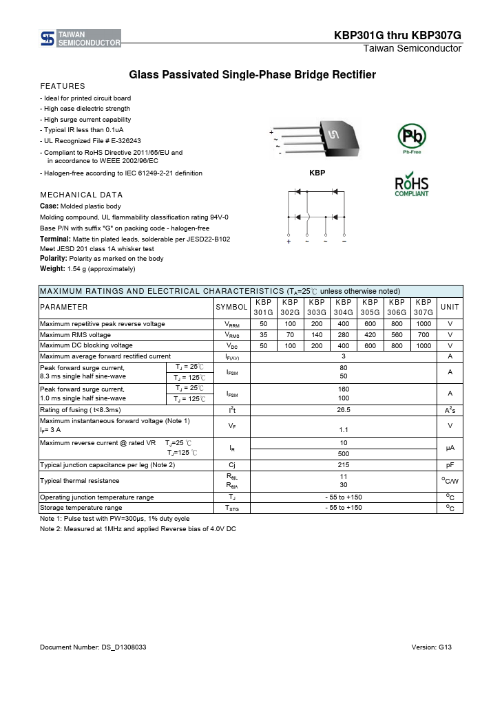 KBP305G