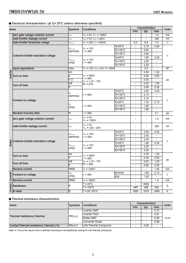 7MBR35VW120-50