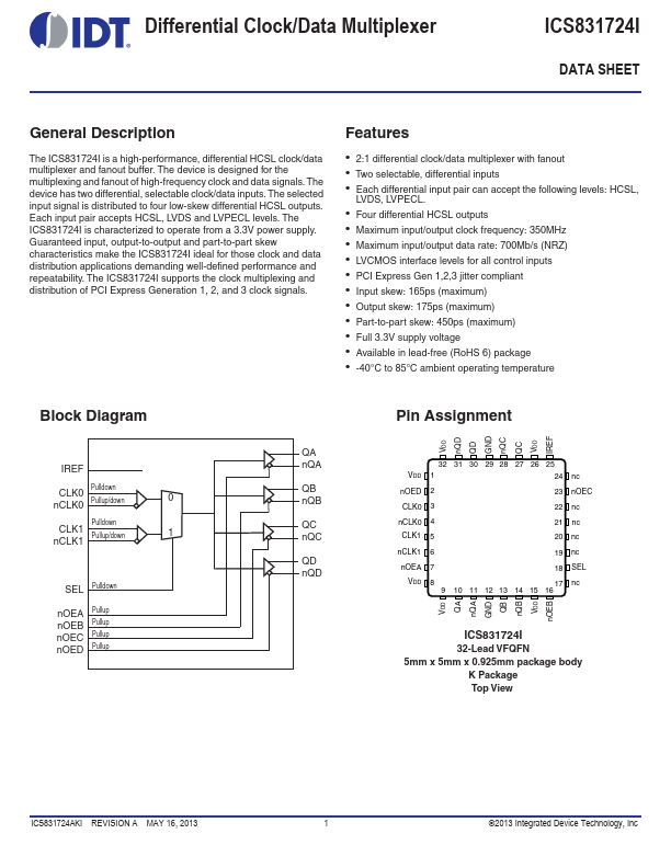 ICS831724I