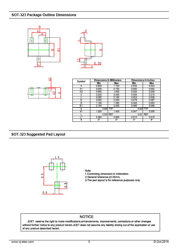 BAS40W-05