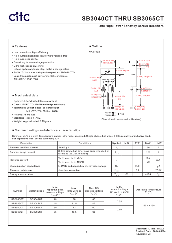 SB3045CT