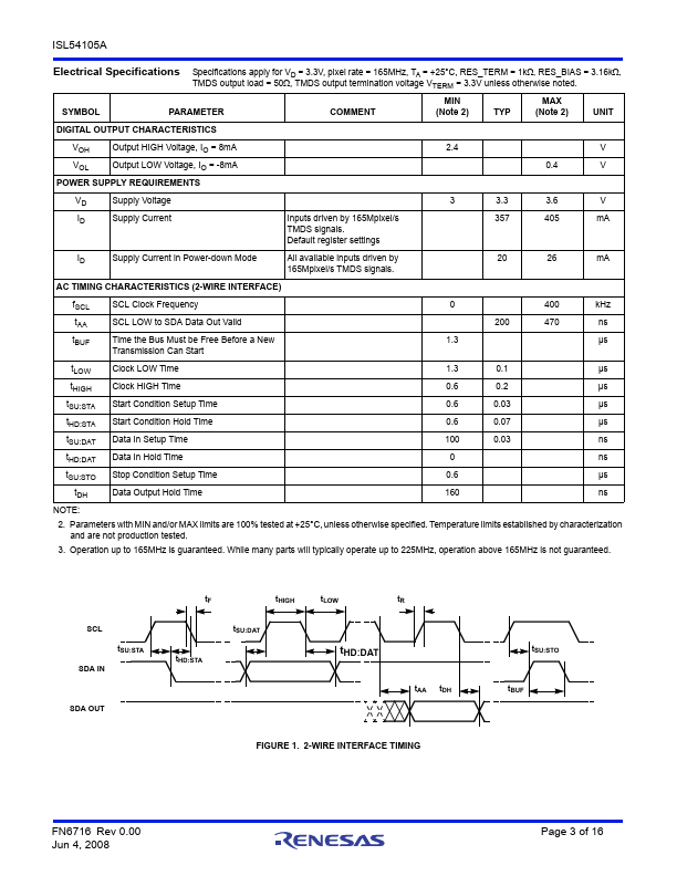 ISL54105A