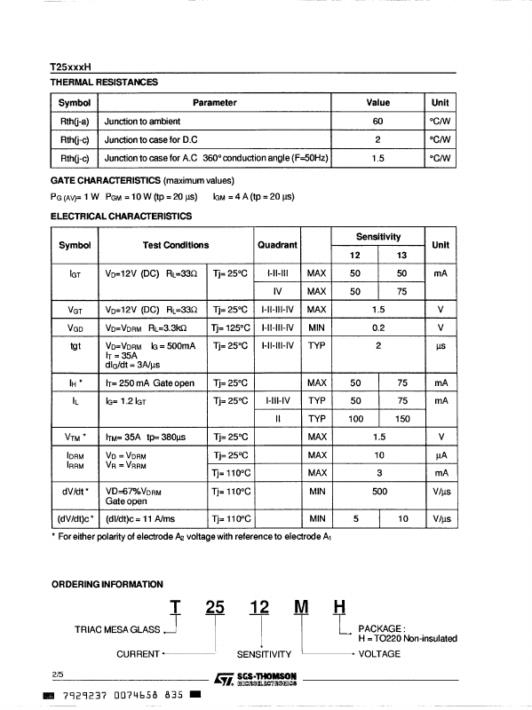 T2513SH