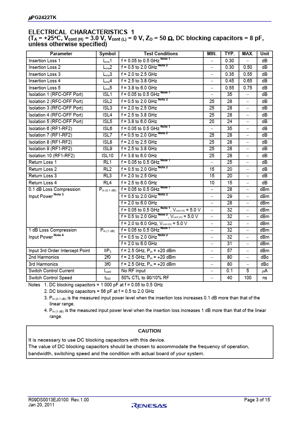 uPG2422TK