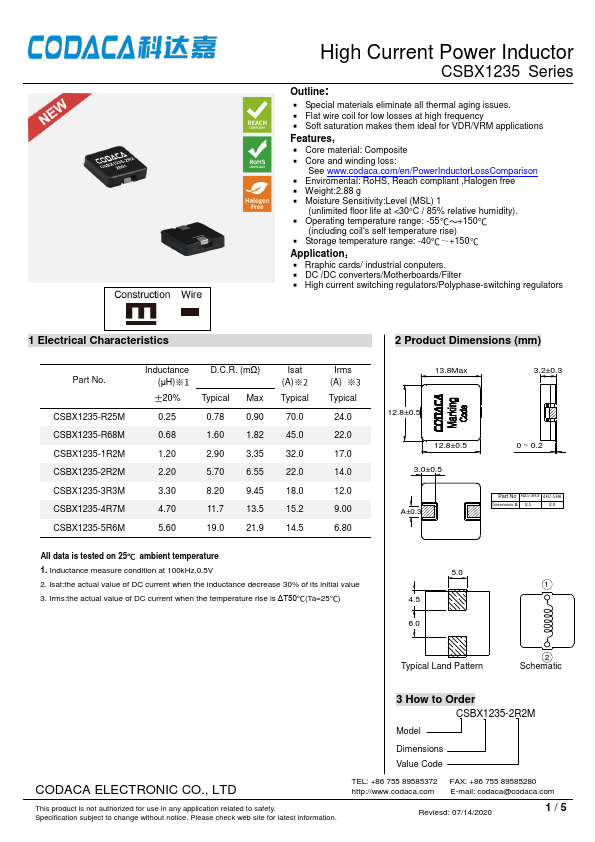 CSBX1235-1R2M