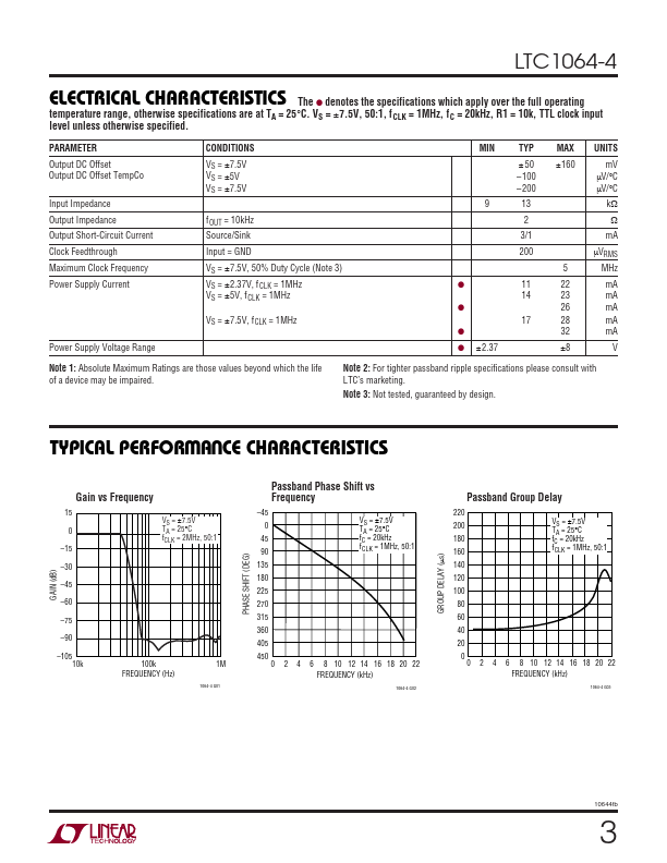 LTC1064-4