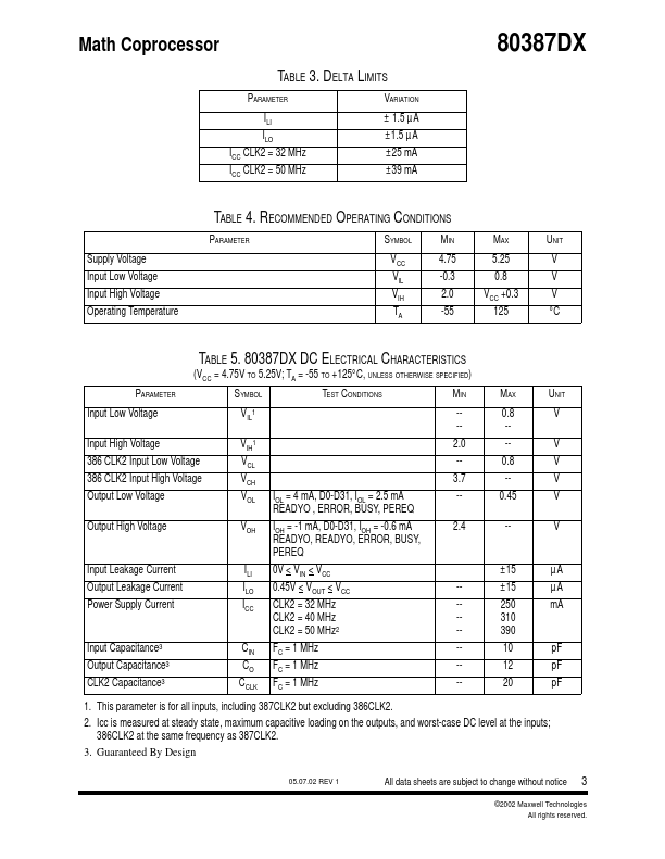 80387DX