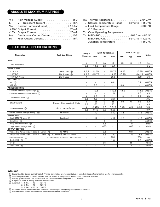 MSK4360