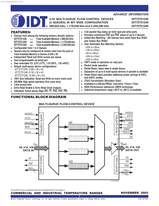 IDT72T51236