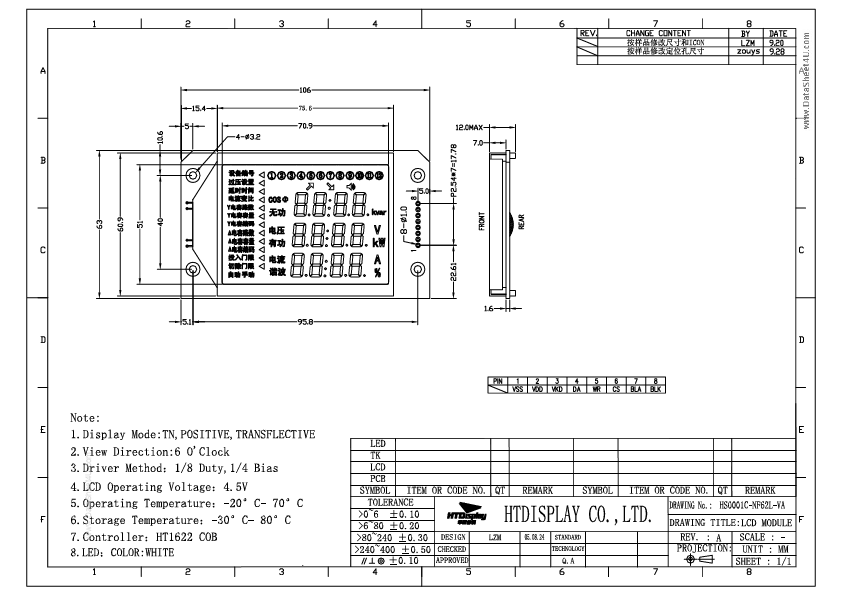 HS0001C-VA