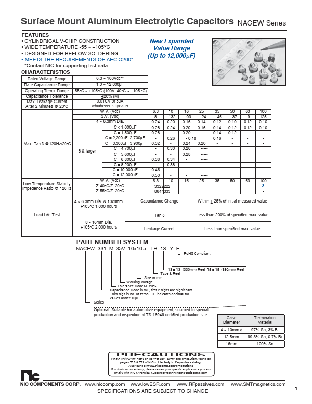 NACEW220M50V6.3X6.3TR13F