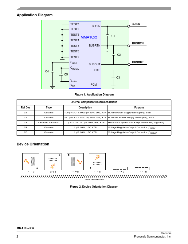 MMA1631KW